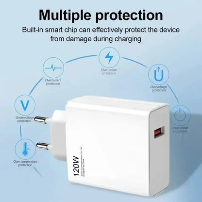 120W Fast Charger EU Turbo Charge Hypercharge Adapter USB C for Xiaomi 11 12 13 14 15 Ultra 17 Redmi Note 11 12 POCO F8 Ultra X5 - High Ends Electronics and moreHigh Ends Electronics and moreHigh Ends Electronics and more120W Fast Charger EU Turbo Charge Hypercharge Adapter USB C for Xiaomi 11 12 13 14 15 Ultra 17 Redmi Note 11 12 POCO F8 Ultra X5