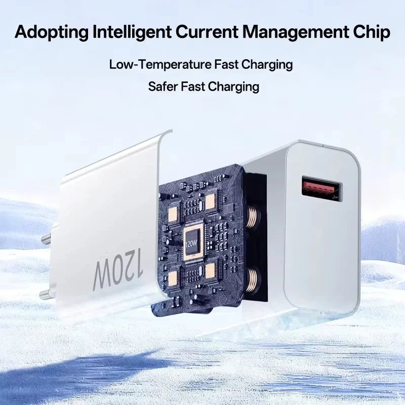 120W Fast Charger EU Turbo Charge Hypercharge Adapter USB C for Xiaomi 11 12 13 14 15 Ultra 17 Redmi Note 11 12 POCO F8 Ultra X5 - High Ends Electronics and moreHigh Ends Electronics and moreHigh Ends Electronics and more120W Fast Charger EU Turbo Charge Hypercharge Adapter USB C for Xiaomi 11 12 13 14 15 Ultra 17 Redmi Note 11 12 POCO F8 Ultra X5