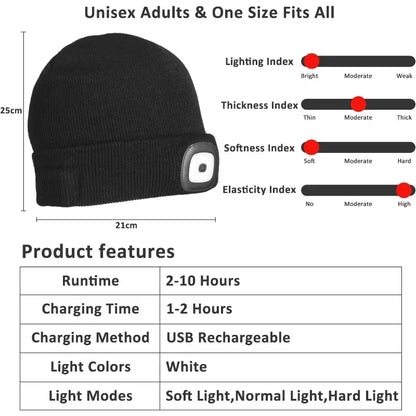 GlowGear™ LED Beanie Hat: USB Rechargeable Winter Headlamp Cap for Warmth & Hands - Free Light - High Ends Electronics and more