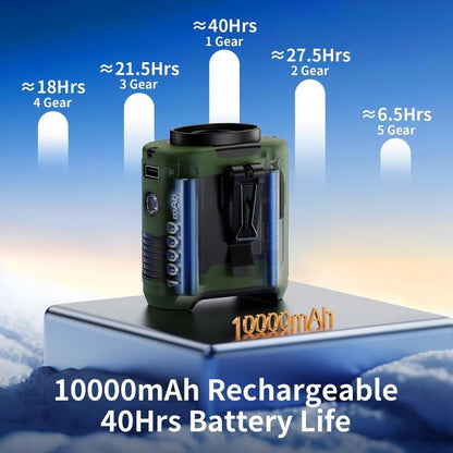 Portable 10,000mAh Power Bank: 3 - in - 1 Fan, Torch & LED Light - High Ends Electronics and more