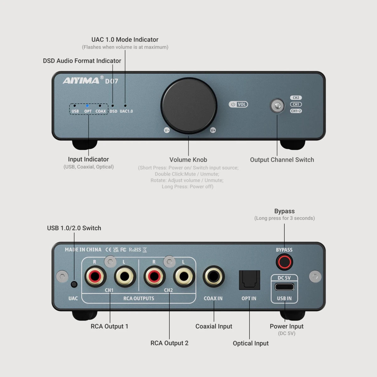 AIYIMA D07 DAC XMOS XU316 AKM 4493S HIFI Mini Desktop Decoder PCM 768kHz/32Bit DSD512 Optical fiber/coaxial/USB input RCA output - High Ends Electronics and moreHigh Ends Electronics and moreHigh Ends Electronics and moreAIYIMA D07 DAC XMOS XU316 AKM 4493S HIFI Mini Desktop Decoder PCM 768kHz/32Bit DSD512 Optical fiber/coaxial/USB input RCA output