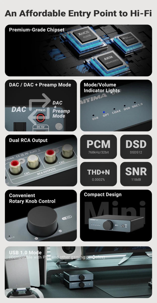 AIYIMA D07 DAC XMOS XU316 AKM 4493S HIFI Mini Desktop Decoder PCM 768kHz/32Bit DSD512 Optical fiber/coaxial/USB input RCA output - High Ends Electronics and moreHigh Ends Electronics and moreHigh Ends Electronics and moreAIYIMA D07 DAC XMOS XU316 AKM 4493S HIFI Mini Desktop Decoder PCM 768kHz/32Bit DSD512 Optical fiber/coaxial/USB input RCA output
