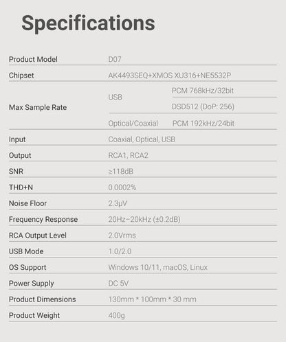 AIYIMA D07 DAC XMOS XU316 AKM 4493S HIFI Mini Desktop Decoder PCM 768kHz/32Bit DSD512 Optical fiber/coaxial/USB input RCA output - High Ends Electronics and moreHigh Ends Electronics and moreHigh Ends Electronics and moreAIYIMA D07 DAC XMOS XU316 AKM 4493S HIFI Mini Desktop Decoder PCM 768kHz/32Bit DSD512 Optical fiber/coaxial/USB input RCA output