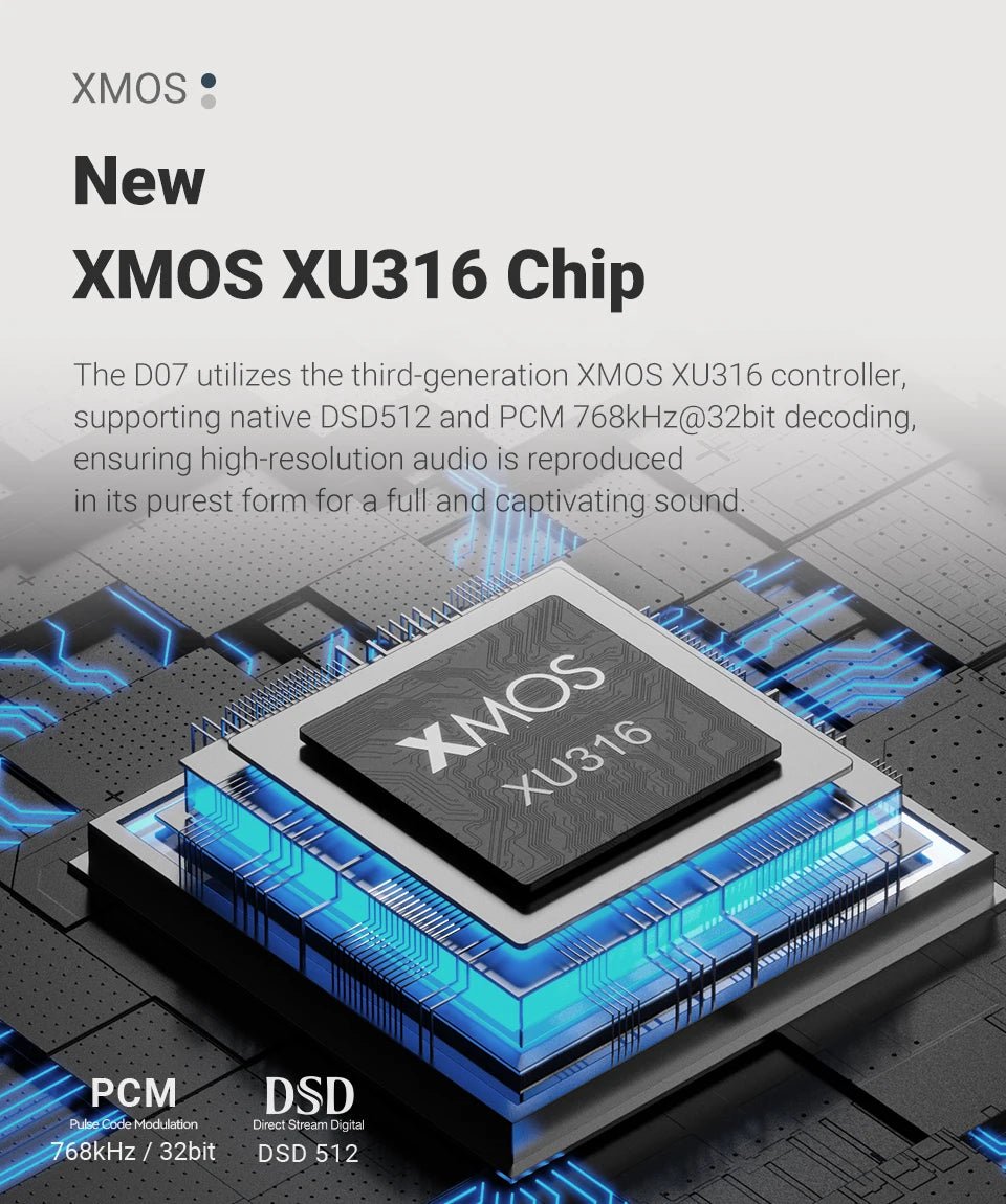 AIYIMA D07 DAC XMOS XU316 AKM 4493S HIFI Mini Desktop Decoder PCM 768kHz/32Bit DSD512 Optical fiber/coaxial/USB input RCA output - High Ends Electronics and moreHigh Ends Electronics and moreHigh Ends Electronics and moreAIYIMA D07 DAC XMOS XU316 AKM 4493S HIFI Mini Desktop Decoder PCM 768kHz/32Bit DSD512 Optical fiber/coaxial/USB input RCA output