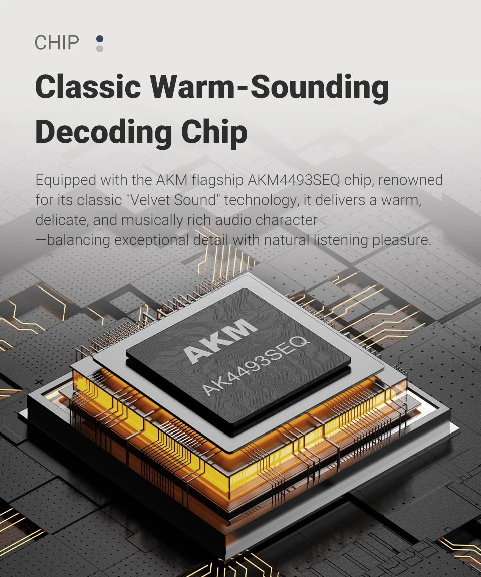 AIYIMA D07 DAC XMOS XU316 AKM 4493S HIFI Mini Desktop Decoder PCM 768kHz/32Bit DSD512 Optical fiber/coaxial/USB input RCA output - High Ends Electronics and moreHigh Ends Electronics and moreHigh Ends Electronics and moreAIYIMA D07 DAC XMOS XU316 AKM 4493S HIFI Mini Desktop Decoder PCM 768kHz/32Bit DSD512 Optical fiber/coaxial/USB input RCA output