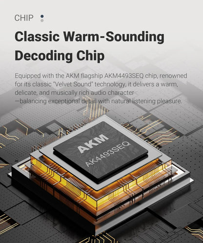 AIYIMA D07 DAC XMOS XU316 AKM 4493S HIFI Mini Desktop Decoder PCM 768kHz/32Bit DSD512 Optical fiber/coaxial/USB input RCA output - High Ends Electronics and moreHigh Ends Electronics and moreHigh Ends Electronics and moreAIYIMA D07 DAC XMOS XU316 AKM 4493S HIFI Mini Desktop Decoder PCM 768kHz/32Bit DSD512 Optical fiber/coaxial/USB input RCA output