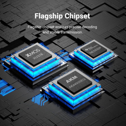 AIYIMA D07 DAC XMOS XU316 AKM 4493S HIFI Mini Desktop Decoder PCM 768kHz/32Bit DSD512 Optical fiber/coaxial/USB input RCA output - High Ends Electronics and moreHigh Ends Electronics and moreHigh Ends Electronics and moreAIYIMA D07 DAC XMOS XU316 AKM 4493S HIFI Mini Desktop Decoder PCM 768kHz/32Bit DSD512 Optical fiber/coaxial/USB input RCA output