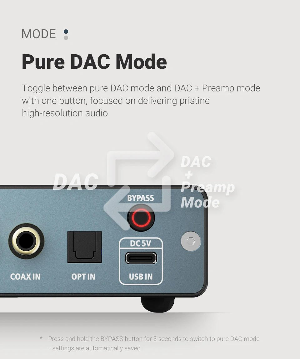 AIYIMA D07 DAC XMOS XU316 AKM 4493S HIFI Mini Desktop Decoder PCM 768kHz/32Bit DSD512 Optical fiber/coaxial/USB input RCA output - High Ends Electronics and moreHigh Ends Electronics and moreHigh Ends Electronics and moreAIYIMA D07 DAC XMOS XU316 AKM 4493S HIFI Mini Desktop Decoder PCM 768kHz/32Bit DSD512 Optical fiber/coaxial/USB input RCA output