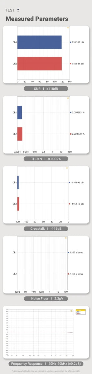 AIYIMA D07 DAC XMOS XU316 AKM 4493S HIFI Mini Desktop Decoder PCM 768kHz/32Bit DSD512 Optical fiber/coaxial/USB input RCA output - High Ends Electronics and moreHigh Ends Electronics and moreHigh Ends Electronics and moreAIYIMA D07 DAC XMOS XU316 AKM 4493S HIFI Mini Desktop Decoder PCM 768kHz/32Bit DSD512 Optical fiber/coaxial/USB input RCA output