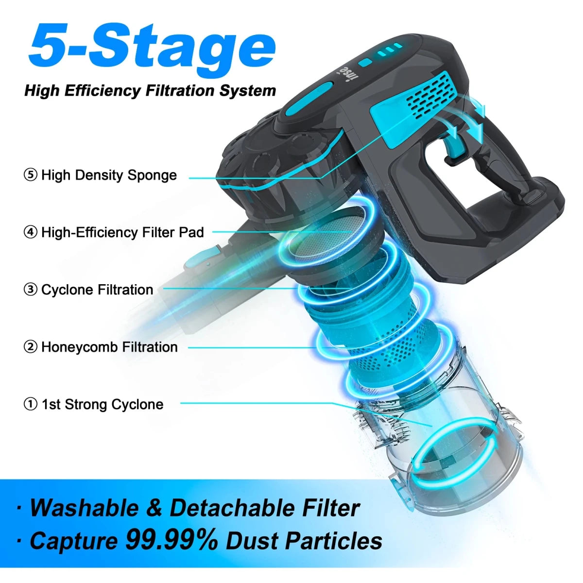 INSE V70 12kPa Powerful Lightweight Vacuum Cleaner up to 45 Mins Runtime, for Home Hard Floor Carpet Pet Hair, Blue - High Ends Electronics and moreHigh Ends Electronics and moreHigh Ends Electronics and moreINSE V70 12kPa Powerful Lightweight Vacuum Cleaner up to 45 Mins Runtime, for Home Hard Floor Carpet Pet Hair, Blue