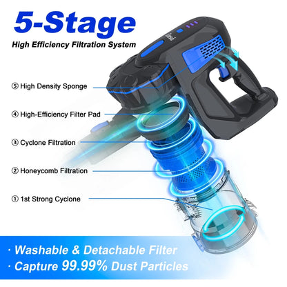 INSE V70 12kPa Powerful Lightweight Vacuum Cleaner up to 45 Mins Runtime, for Home Hard Floor Carpet Pet Hair, Blue - High Ends Electronics and moreHigh Ends Electronics and moreHigh Ends Electronics and moreINSE V70 12kPa Powerful Lightweight Vacuum Cleaner up to 45 Mins Runtime, for Home Hard Floor Carpet Pet Hair, Blue