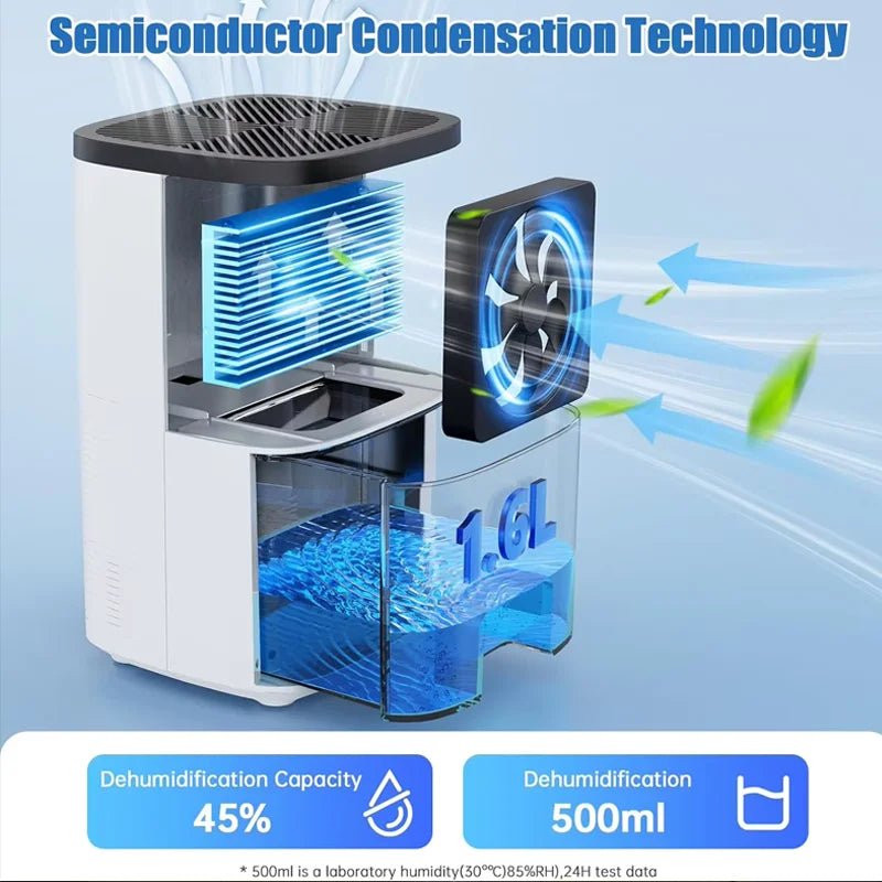 Intelligent Dehumidifier Dryer 110 - 250V Water Full Automatic Stop Noise Reduction Timed Bathroom Bedroom Dehumidifier Air Dryer - High Ends Electronics and moreHigh Ends Electronics and moreHigh Ends Electronics and moreIntelligent Dehumidifier Dryer 110 - 250V Water Full Automatic Stop Noise Reduction Timed Bathroom Bedroom Dehumidifier Air Dryer