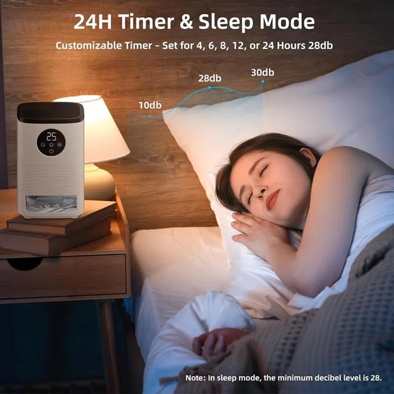 Intelligent Dehumidifier Dryer 110 - 250V Water Full Automatic Stop Noise Reduction Timed Bathroom Bedroom Dehumidifier Air Dryer - High Ends Electronics and moreHigh Ends Electronics and moreHigh Ends Electronics and moreIntelligent Dehumidifier Dryer 110 - 250V Water Full Automatic Stop Noise Reduction Timed Bathroom Bedroom Dehumidifier Air Dryer
