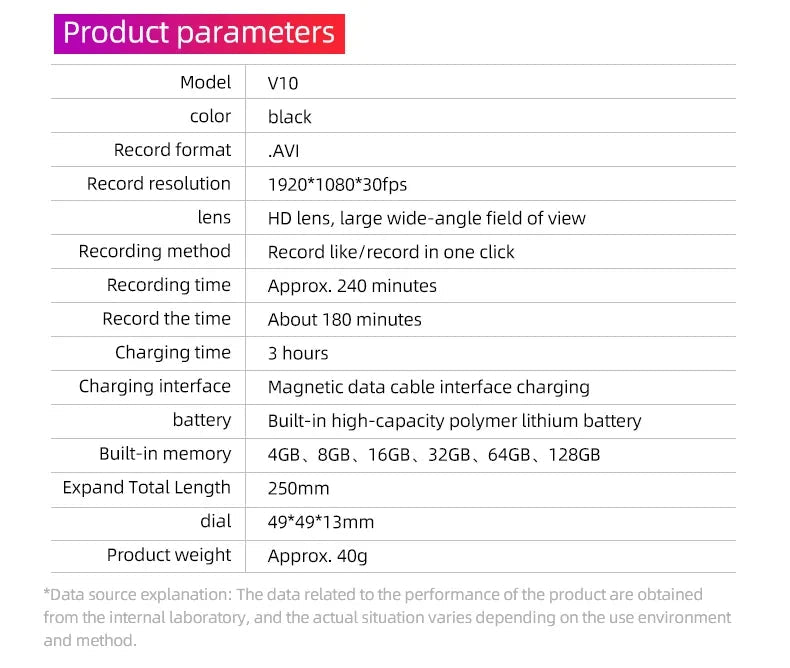 Mini Cam Sports Watch 1080P HD 3in1 Camera Wearable Camera Portable Sports DV Bracelet Camera Voice Recorder Hidden TF Card - High Ends Electronics and moreHigh Ends Electronics and moreHigh Ends Electronics and moreMini Cam Sports Watch 1080P HD 3in1 Camera Wearable Camera Portable Sports DV Bracelet Camera Voice Recorder Hidden TF Card