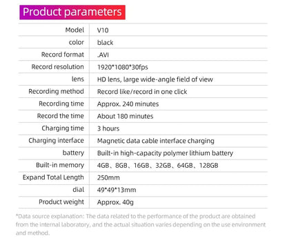 Mini Cam Sports Watch 1080P HD 3in1 Camera Wearable Camera Portable Sports DV Bracelet Camera Voice Recorder Hidden TF Card - High Ends Electronics and moreHigh Ends Electronics and moreHigh Ends Electronics and moreMini Cam Sports Watch 1080P HD 3in1 Camera Wearable Camera Portable Sports DV Bracelet Camera Voice Recorder Hidden TF Card