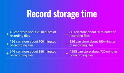 Mini Cam Sports Watch 1080P HD 3in1 Camera Wearable Camera Portable Sports DV Bracelet Camera Voice Recorder Hidden TF Card - High Ends Electronics and moreHigh Ends Electronics and moreHigh Ends Electronics and moreMini Cam Sports Watch 1080P HD 3in1 Camera Wearable Camera Portable Sports DV Bracelet Camera Voice Recorder Hidden TF Card