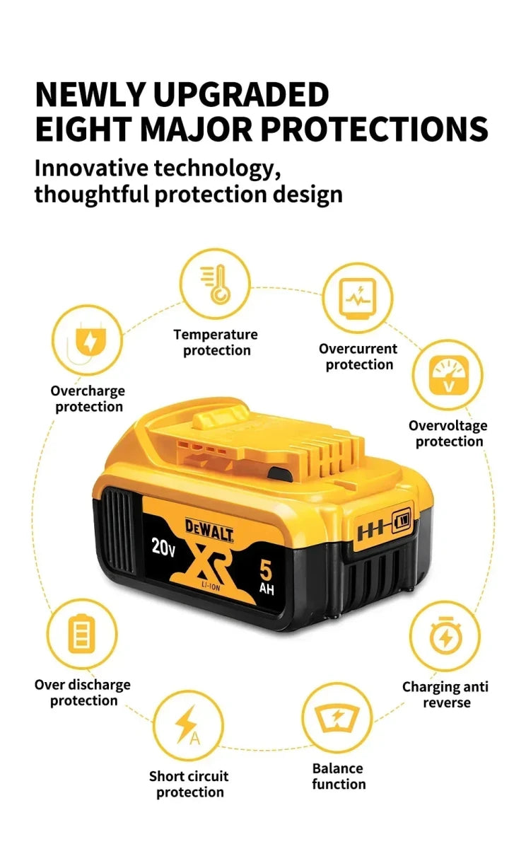Original DeWalt 6Ah/5Ah/ 20V battery replaceable DCD887 DCD805 DCF860 Dcd796 DCG406 DCF880 DCF512 DCD805 power tools battery - High Ends Electronics and moreHigh Ends Electronics and moreHigh Ends Electronics and moreOriginal DeWalt 6Ah/5Ah/ 20V battery replaceable DCD887 DCD805 DCF860 Dcd796 DCG406 DCF880 DCF512 DCD805 power tools battery
