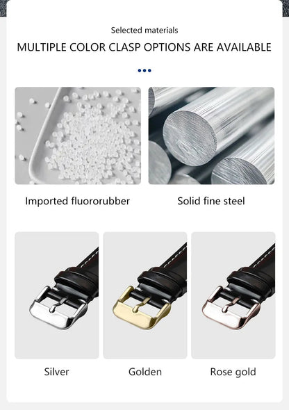 Silicone Watch Bands 18/19/20/21/22/24 mm Soft Quick Release Rubber Watch Bands Galaxy, Garmin Huawei Watch Straps - High Ends Electronics and moreHigh Ends Electronics and moreHigh Ends Electronics and moreSilicone Watch Bands 18/19/20/21/22/24 mm Soft Quick Release Rubber Watch Bands Galaxy, Garmin Huawei Watch Straps