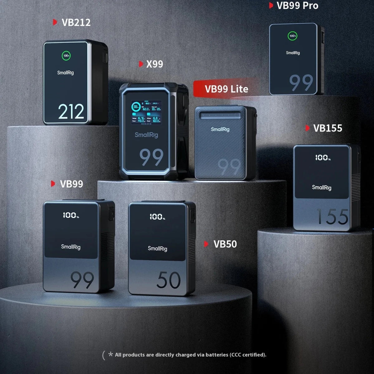 SmallRig VB99 Lite V - Mount Battery Power Bank for IPhone/Android/PC,99Wh for LED Lights/Monitors/Rails/V - Lock Plate Accessories - High Ends Electronics and moreHigh Ends Electronics and moreHigh Ends Electronics and moreSmallRig VB99 Lite V - Mount Battery Power Bank for IPhone/Android/PC,99Wh for LED Lights/Monitors/Rails/V - Lock Plate Accessories