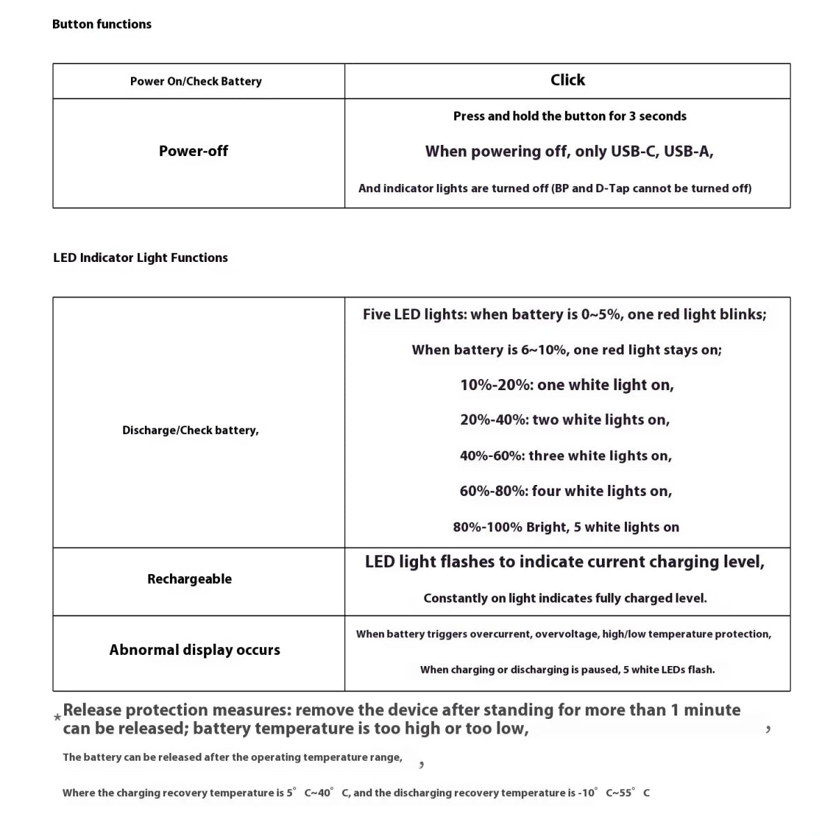 SmallRig VB99 Lite V - Mount Battery Power Bank for IPhone/Android/PC,99Wh for LED Lights/Monitors/Rails/V - Lock Plate Accessories - High Ends Electronics and moreHigh Ends Electronics and moreHigh Ends Electronics and moreSmallRig VB99 Lite V - Mount Battery Power Bank for IPhone/Android/PC,99Wh for LED Lights/Monitors/Rails/V - Lock Plate Accessories