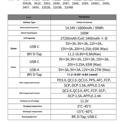 SmallRig VB99 Lite V - Mount Battery Power Bank for IPhone/Android/PC,99Wh for LED Lights/Monitors/Rails/V - Lock Plate Accessories - High Ends Electronics and moreHigh Ends Electronics and moreHigh Ends Electronics and moreSmallRig VB99 Lite V - Mount Battery Power Bank for IPhone/Android/PC,99Wh for LED Lights/Monitors/Rails/V - Lock Plate Accessories