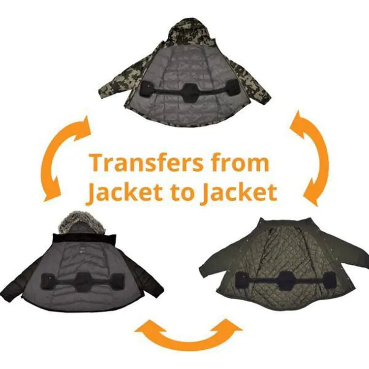 Smart USB Heated Jacket for Winter - Portable & DIY - High Ends Electronics and moreHigh Ends Electronics and moreHigh Ends Electronics and moreSmart USB Heated Jacket for Winter - Portable & DIY