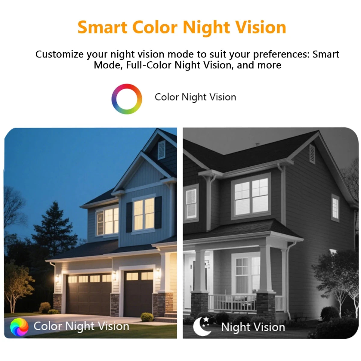 Wansview 2K Surveillance Dual Lens Wifi Camera Outdoor Wireless PTZ Security IP Camera Motion Detection HD Color Night Vision - High Ends Electronics and moreHigh Ends Electronics and moreHigh Ends Electronics and moreWansview 2K Surveillance Dual Lens Wifi Camera Outdoor Wireless PTZ Security IP Camera Motion Detection HD Color Night Vision