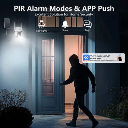 Wansview 2K Surveillance Dual Lens Wifi Camera Outdoor Wireless PTZ Security IP Camera Motion Detection HD Color Night Vision - High Ends Electronics and moreHigh Ends Electronics and moreHigh Ends Electronics and moreWansview 2K Surveillance Dual Lens Wifi Camera Outdoor Wireless PTZ Security IP Camera Motion Detection HD Color Night Vision